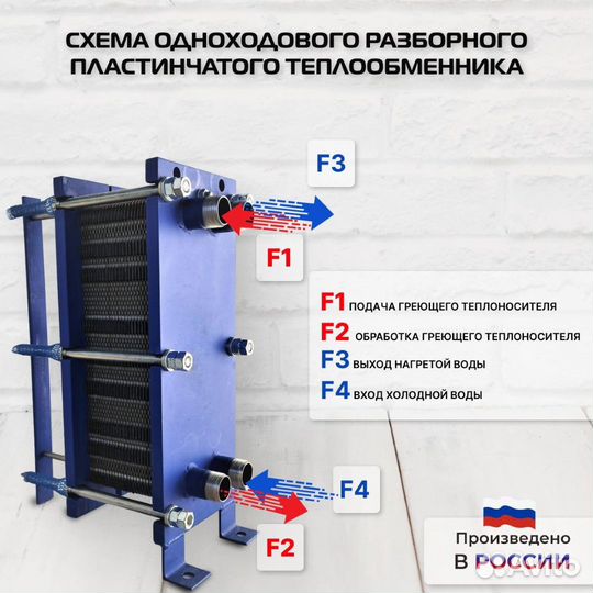 Теплообменник SN04-55 для отопления 660 м2 66кВт