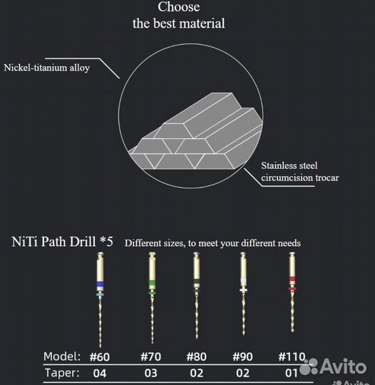 Система для удаления обломков файлов сохо