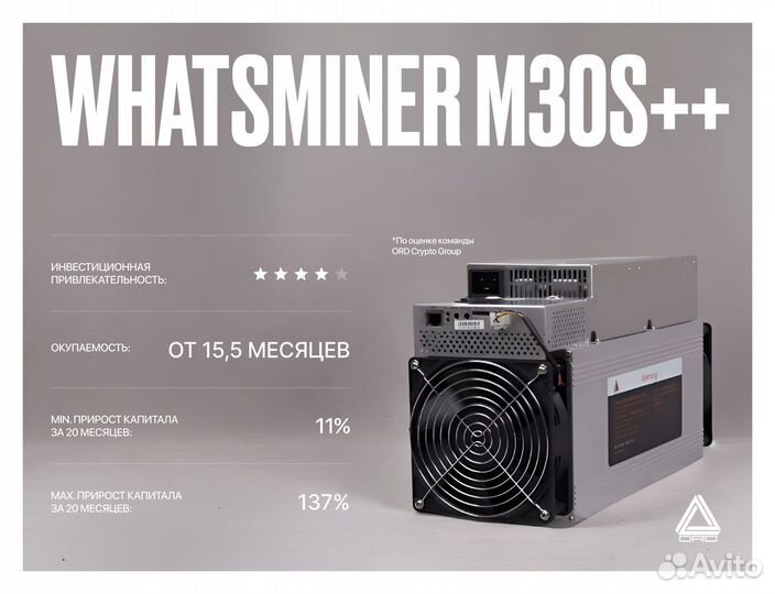 Whatsminer m30s++ 108th в наличии