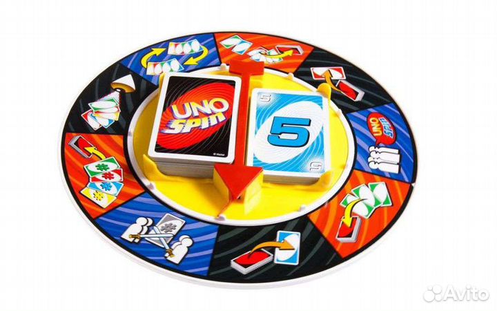 Карты для игры в UNO