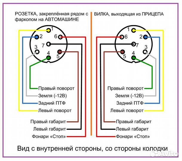 Автоэлектрик на выезд