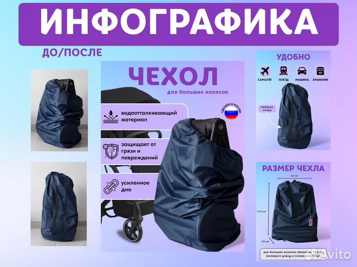 Дизайн карточек инфографика для wildberries ozon