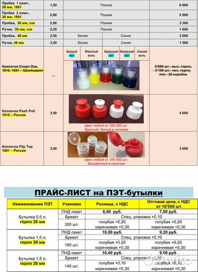 Колпачок Push Pull, Flip Top