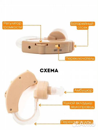 Слуховой аппарат новый беспроводной