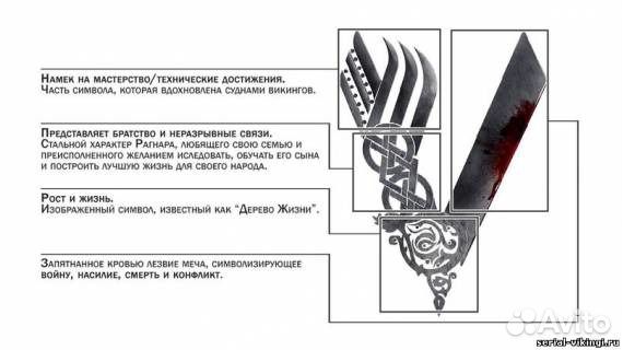 Подвеска по мотивам сериала vikings викинги