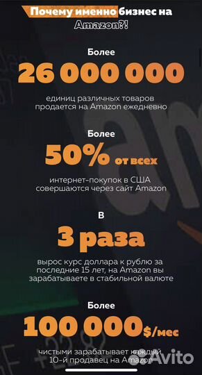 Магазин на Amazon USA под ключ
