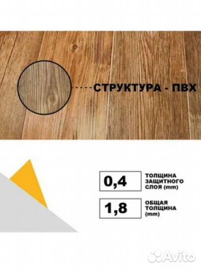 Продажа линолеум бу
