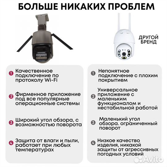 Камера видеонаблюдения уличная wi-fi ip 8 мп