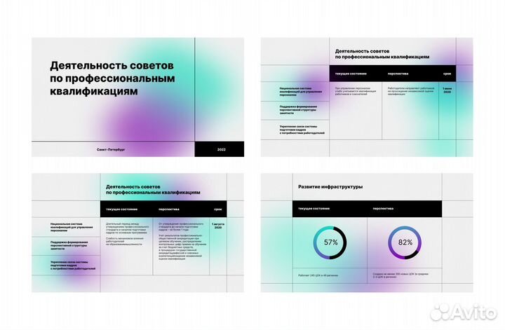 Дизайн презентаций