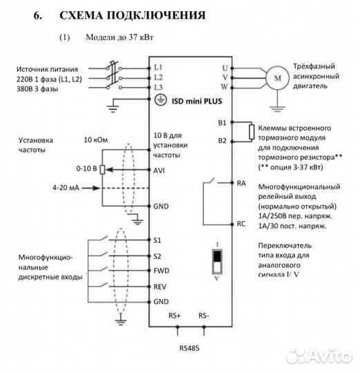 Частотный преобразователь 5,5 кВт Innovert