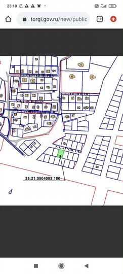 Участок 9,5 сот. (ИЖС)