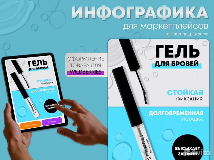 Инфографика для маркетплейсов