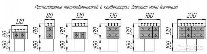 Конвектор радиатор Элегант Мини 230x130x1100 4то