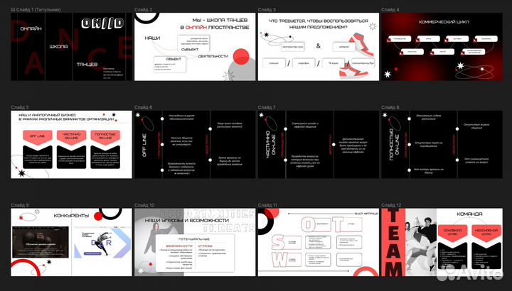Создание презентаций / дизайн и редизайн