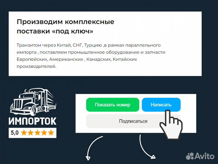 Оборудование Siemens Промышленная автоматика