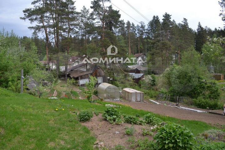 Участок 9 сот. (ИЖС)