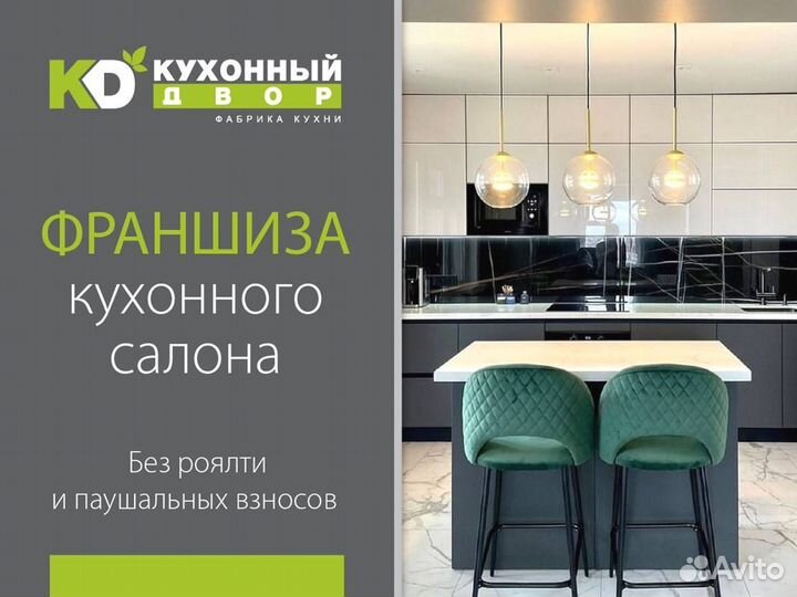 Итле kitchen с москве. Франшиза кухни. Франшиза кухни. Франшиза магазина мебели. Франшиза кухни.