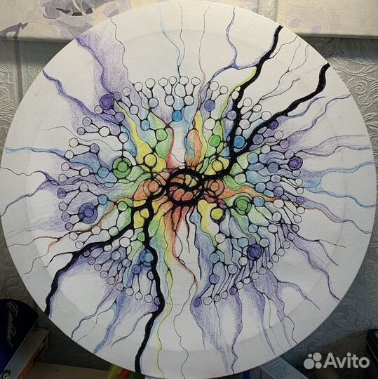 Творческие мастер классы по нейрографике