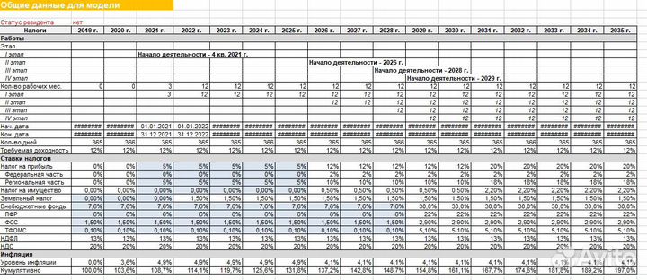 Дипломная ВКР Диссертация Курсовая Антиплагиат