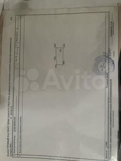 Участок 15 сот. (ИЖС)