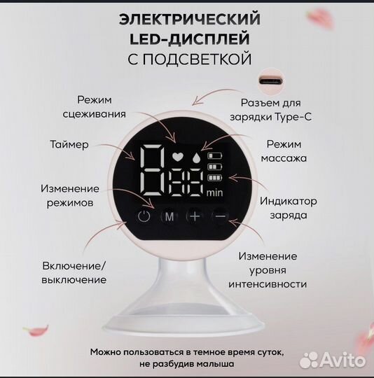 Молокоотсос электрический портативный