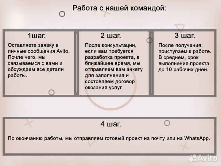 Бизнес план. заключение соц. контракт на 350 000р