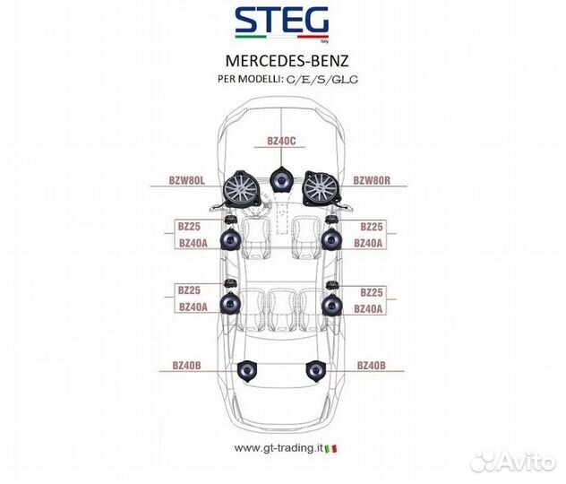 Акустика штатная для Mercedes steg BZ 40 B Italy