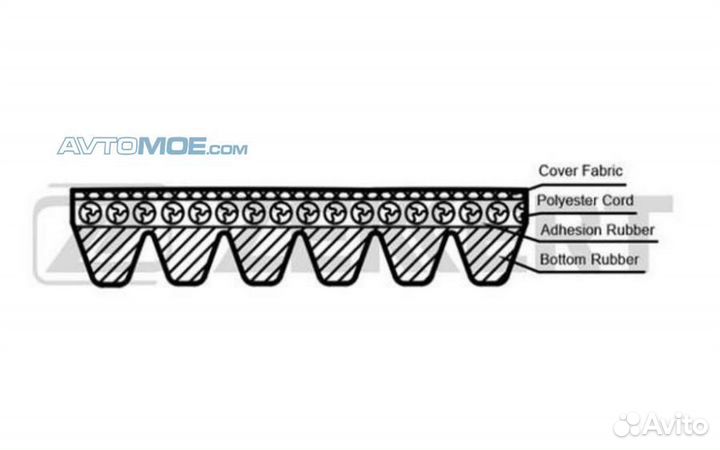 Ремень поликлиновой VW Golf VII 12- Jetta VI 15- S
