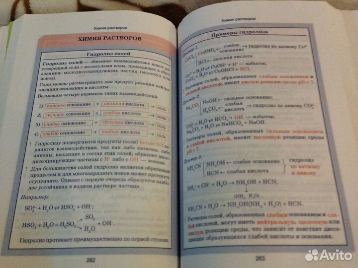 Продам справочники по биологии и химии