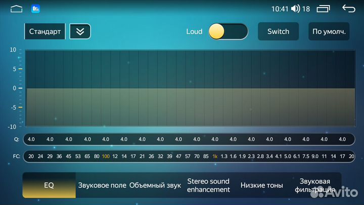 Магнитола Parafar Nissan Qashqai 2007-2014 Android