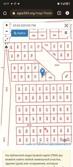 Участок 8 сот. (ИЖС)