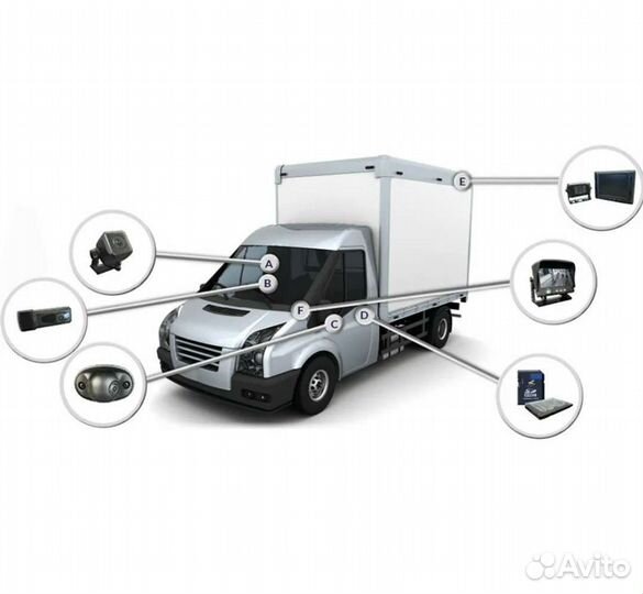 GPS Видеонаблюдение. Просмотр онлайн. 4G