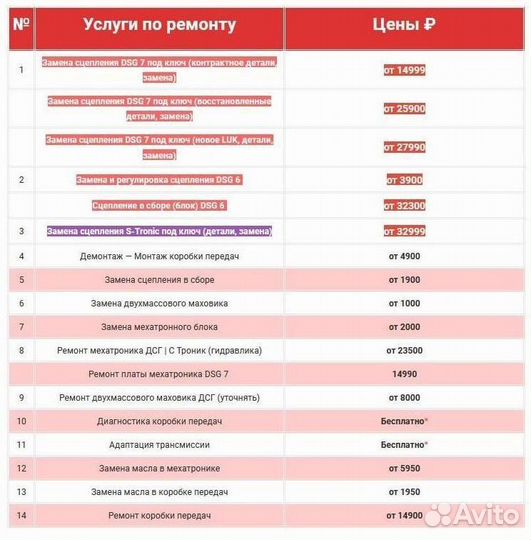 Ремкомплект мехатроника 0b5 DL501 Audi A6