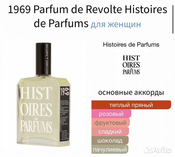 1969 Parfum de Revolte Histoires de Parfums распив