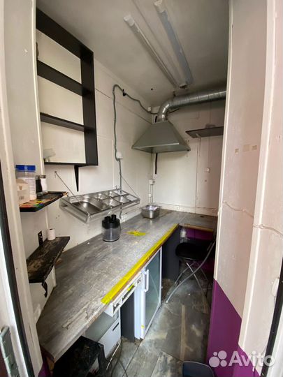 Готовый бизнес шаурма