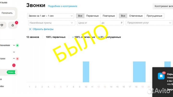 Авитолог. Гарантия результата