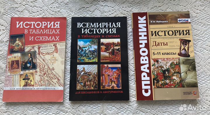 Справочные материалы по истории