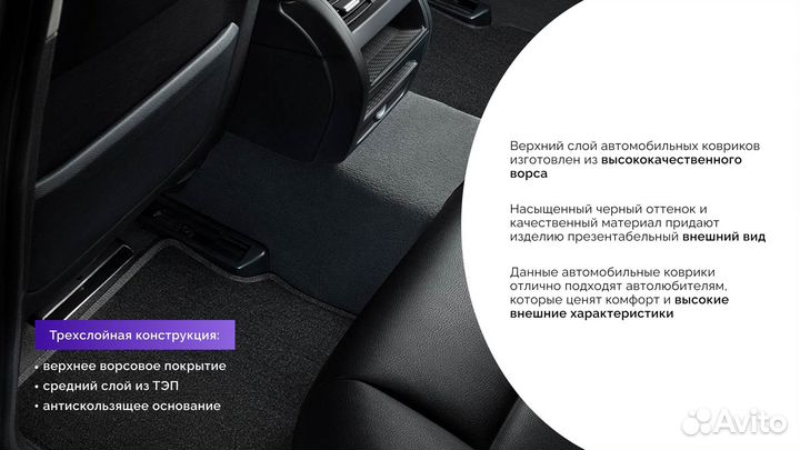 Ворсовые коврики для Land Rover Range Rover Sport