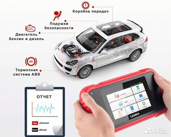 Автосканер мультимарочный Launch crp123e CRP123