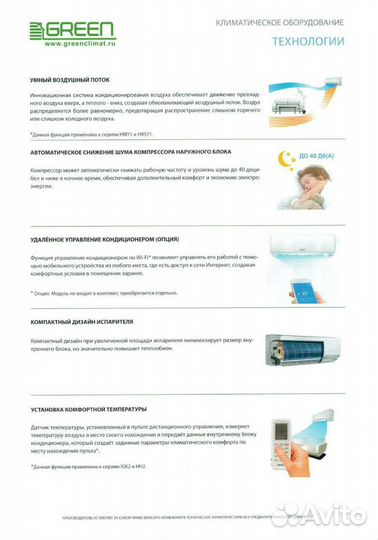 Кондиционеры на разную площадь