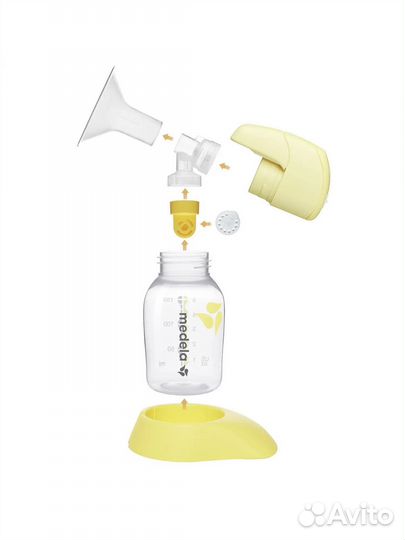Молокоотсос электрический medela