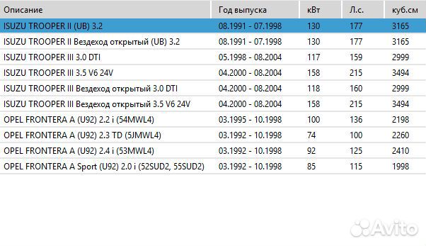 Тормозные колодки Opel Frontera A\B \ 042502
