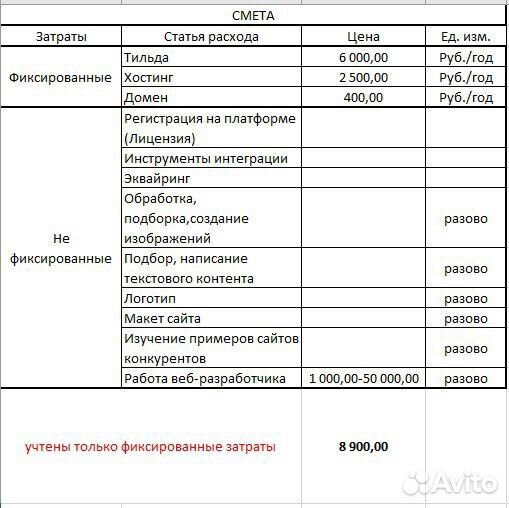 Сделаю сайт на тильде для своего портфолио