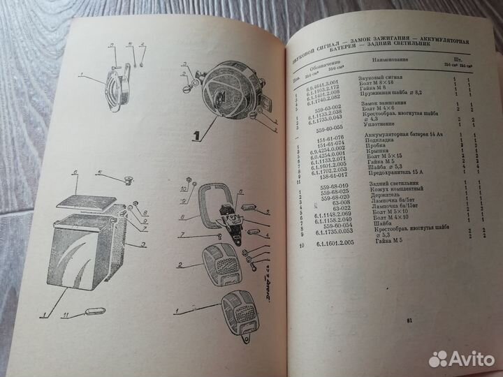Каталог запасных частей мотоцикл ява чсср