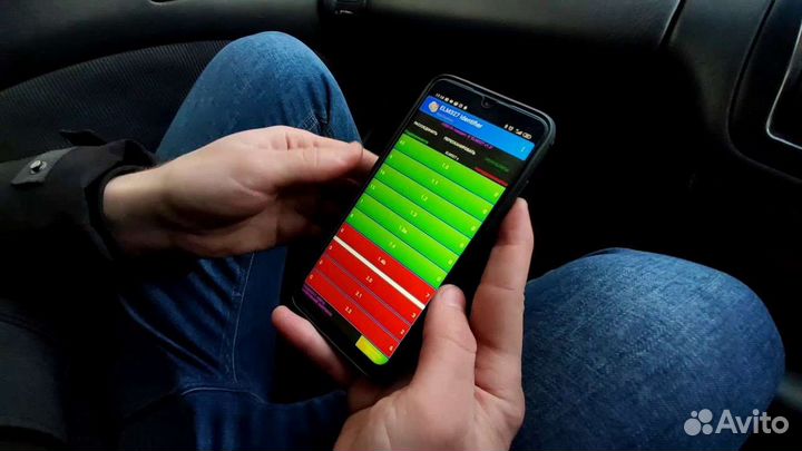 Elm327 obd2 сканер ошибок