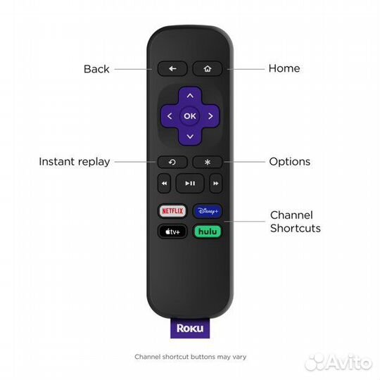 Новый USA Roku Premiere 4K/HDR Streaming Media