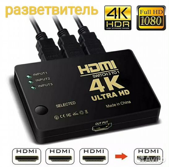 Разветвитель hdmi