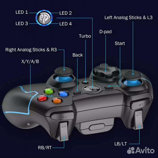 Беспроводной геймпад