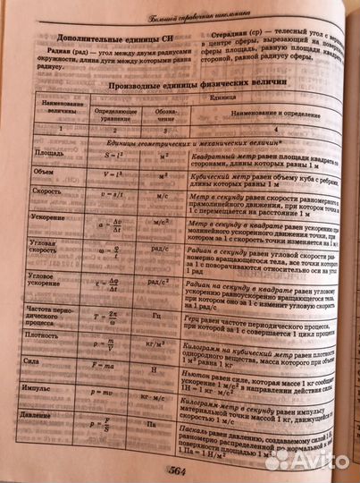 Книга для школьников, справочник