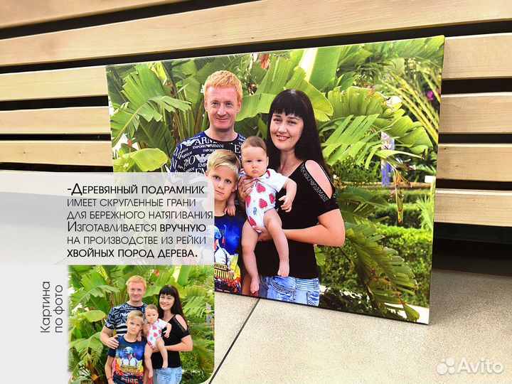 Картины по фото на холсте